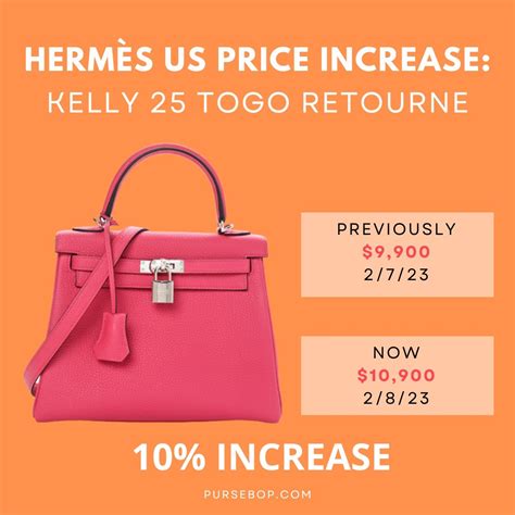 hermes bag costi|cheapest hermes bag price.